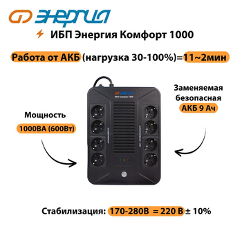 ИБП Комфорт 1000 Энергия - ИБП и АКБ - ИБП для компьютера - . Магазин оборудования для автономного и резервного электропитания Ekosolar.ru в Мытищах