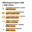 ИБП Энергия Гарант 1000 + Аккумулятор S 40 Ач - 12В (600Вт - 36мин) - ИБП и АКБ - ИБП для котлов - . Магазин оборудования для автономного и резервного электропитания Ekosolar.ru в Мытищах