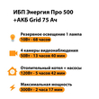 ИБП для котла Энергия Про 500 + Аккумулятор Grid 75 Ah 12 v (300Вт - 137мин) - ИБП и АКБ - ИБП для котлов - . Магазин оборудования для автономного и резервного электропитания Ekosolar.ru в Мытищах