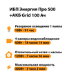 ИБП для котла Энергия Про 500 + Аккумулятор Grid 100 Ah 12 v (300Вт - 182мин) - ИБП и АКБ - ИБП для котлов - . Магазин оборудования для автономного и резервного электропитания Ekosolar.ru в Мытищах