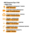 ИБП для котла Энергия Про 1700 + Аккумулятор 75 Ач 12 В (1200Вт - 34мин) - ИБП и АКБ - ИБП для котлов - . Магазин оборудования для автономного и резервного электропитания Ekosolar.ru в Мытищах